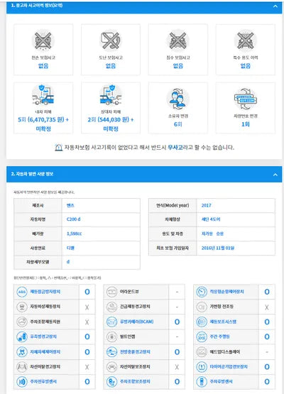 2016 Mercedes-Benz C 200 WDDWF3HB8HR232049 VIN:WDDWF3HB8HR232049