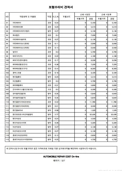 2018 Hyundai Kona KMHK3816GJU201584 VIN:KMHK3816GJU201584