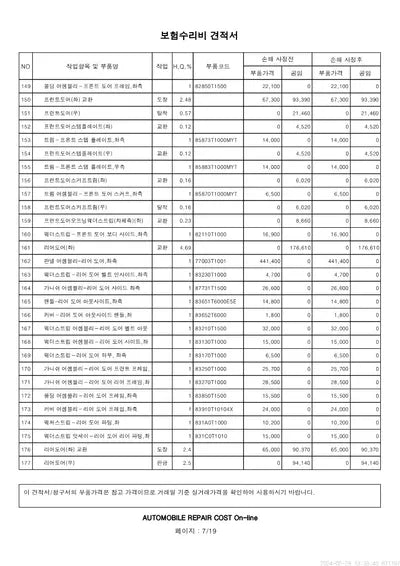 2022 Genesis G80 VIN: