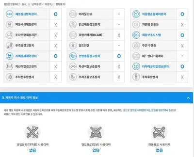 2015 Volkswagen Golf WVWZZZAUZFW218763 VIN:WVWZZZAUZFW218763