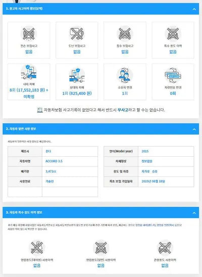 2015 Honda Accord 1HGCR3680FA510137 VIN:1HGCR3680FA510137