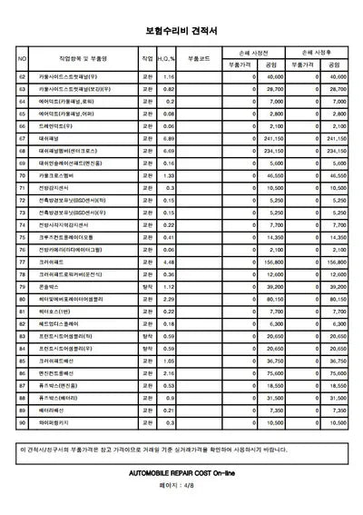 2019 Mercedes-Benz CLS 400 WDD2J2DB8KA044635 VIN:WDD2J2DB8KA044635