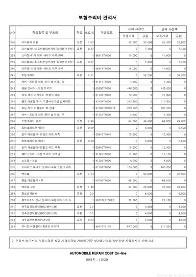 2021 Genesis G80 VIN: