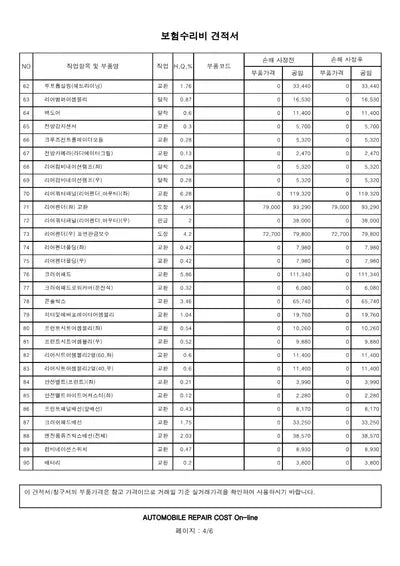 2022 Hyundai Ioniq VIN: