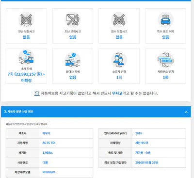 2016 Audi A6 WAUZZZ4G3GN176785 VIN:WAUZZZ4G3GN176785