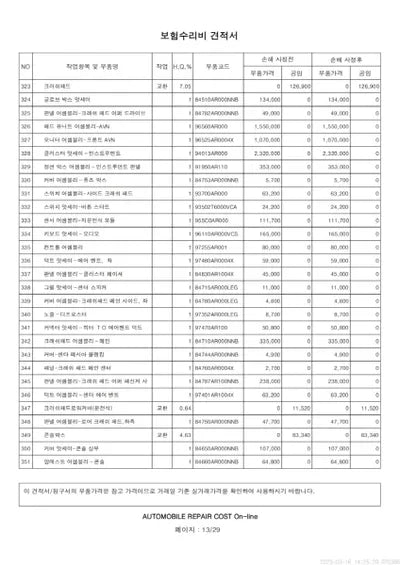 2021 Genesis G70 VIN: