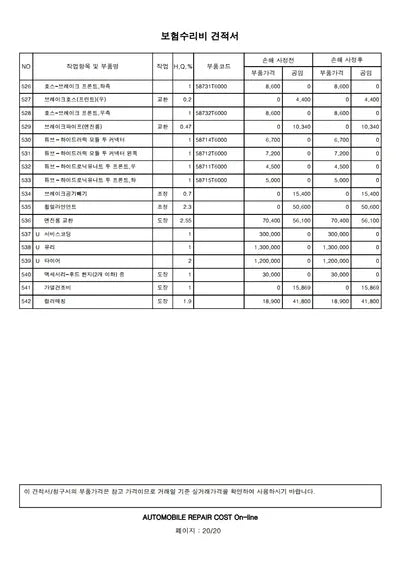 2021 Genesis GV80 VIN: