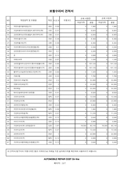 2022 Hyundai Santa FE VIN: