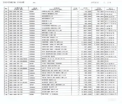 2022 Mercedes-Benz S 350 VIN: