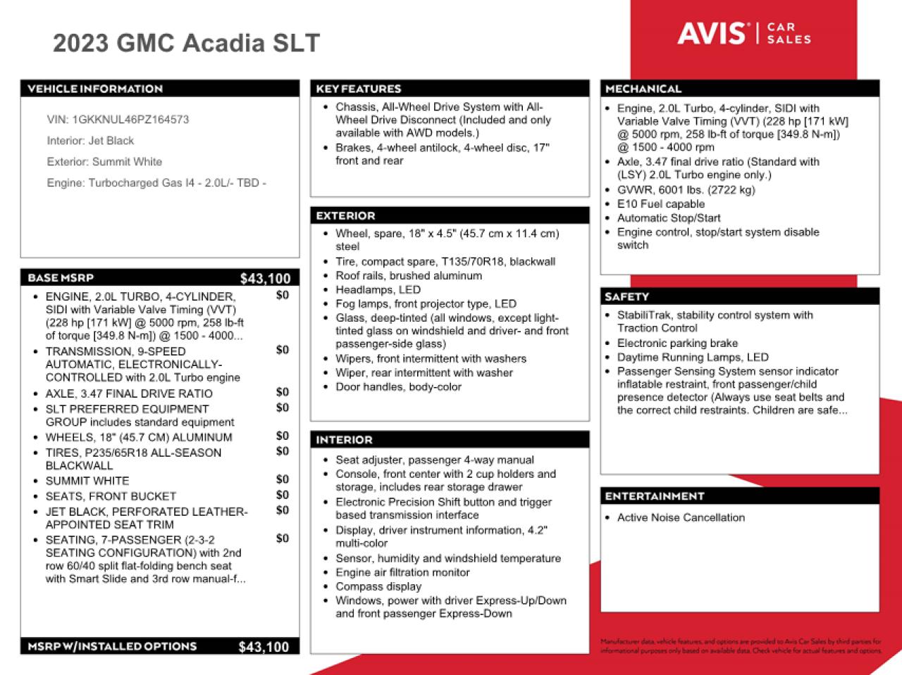 2023 GMC ACADIA SLT VIN:1GKKNUL46PZ164573