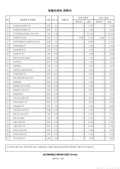2020 Hyundai Kona KMHK381GFLU113416 VIN:KMHK381GFLU113416