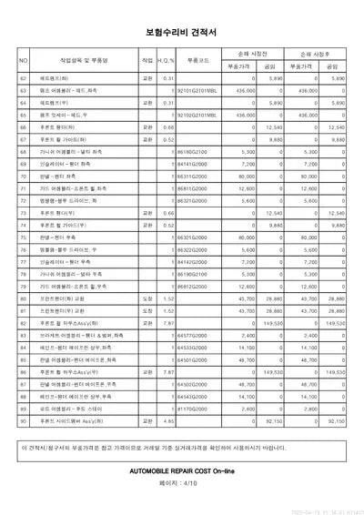 2019 Hyundai Ioniq KMHC851CGLU196633 VIN:KMHC851CGLU196633