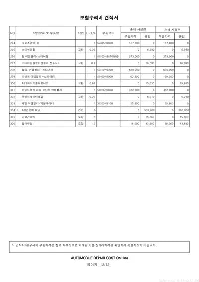 2022 Hyundai Tucson VIN: