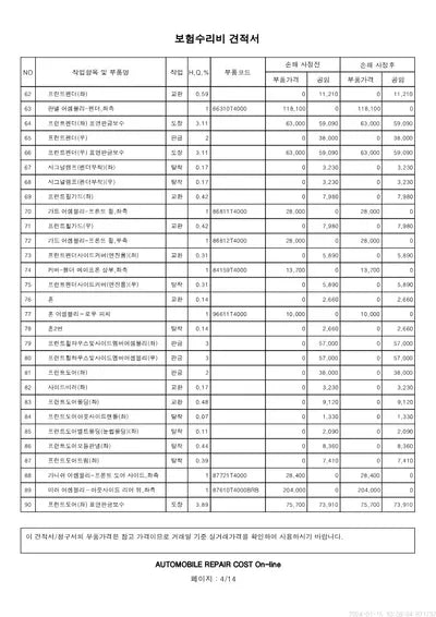 2019 Genesis G90 VIN: