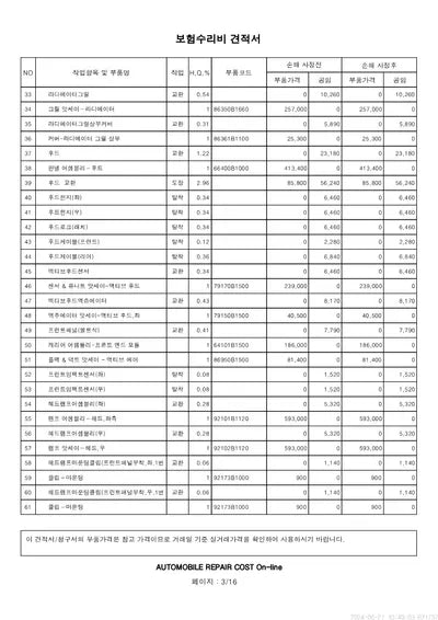 2016 Genesis G80 VIN: