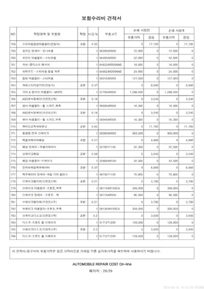 2021 Genesis G70 VIN: