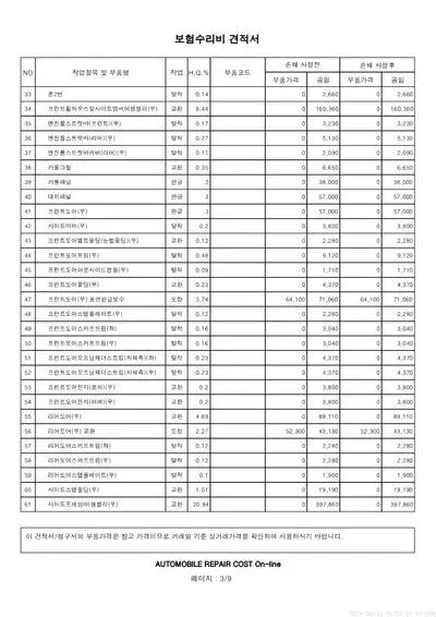 2020 Genesis G80 VIN: