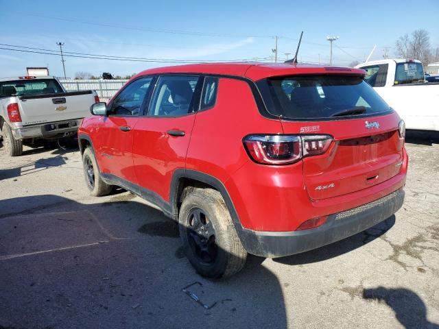 2021 JEEP COMPASS SPORT VIN: 3C4NJDAB5MT510749