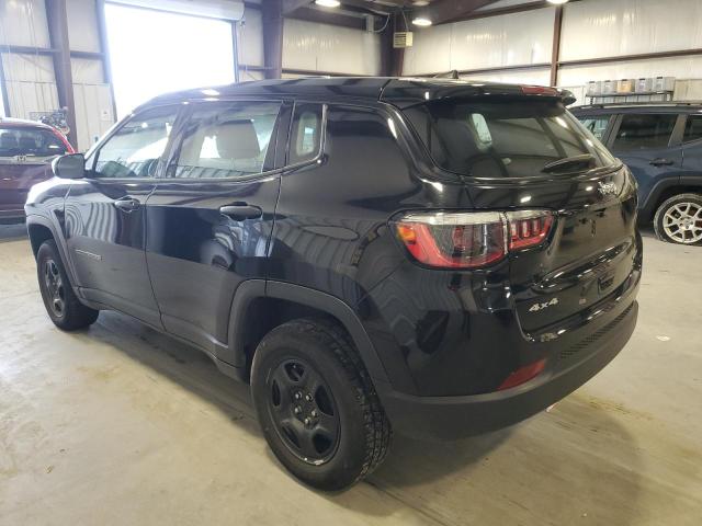 2021 JEEP COMPASS SPORT VIN: 3C4NJD***********