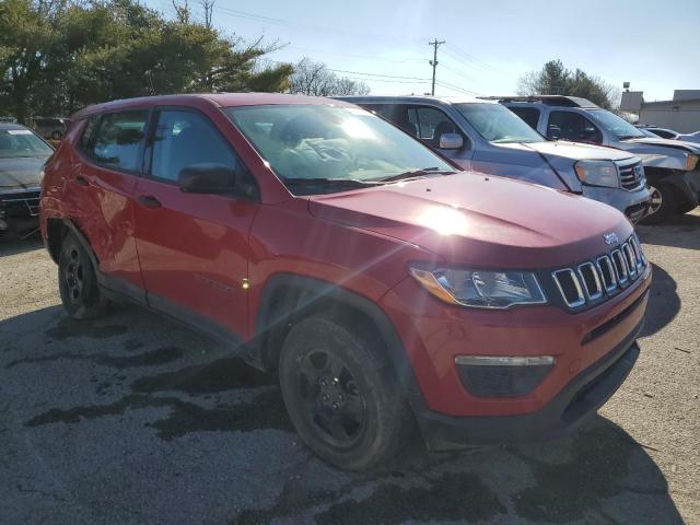 2021 JEEP COMPASS SPORT VIN: 3C4NJDAB5MT510749