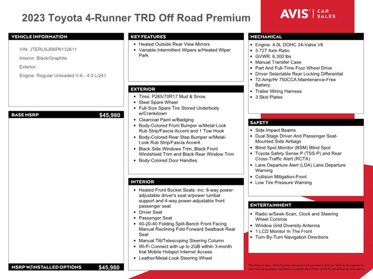 2023 TOYOTA 4RUNNER SE VIN:JTERU5JR6P6132611