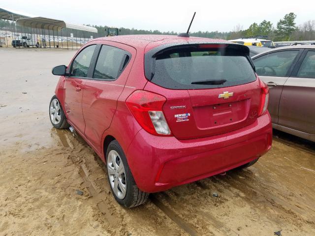 2020 CHEVROLET SPARK LS VIN: KL8CB6***********