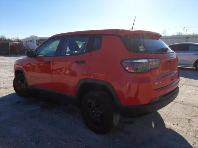 2021 JEEP COMPASS SPORT VIN: 3C4NJD***********