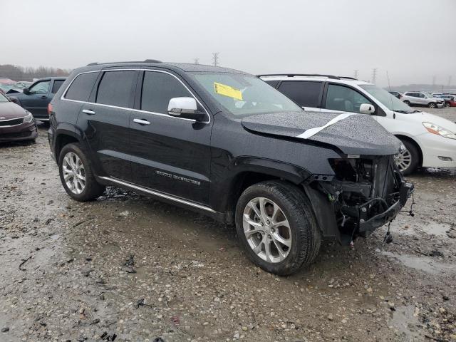 2021 JEEP GRAND CHEROKEE SUMMIT VIN: 1C4RJE***********