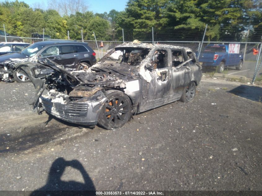 2021 LAND ROVER RANGE ROVER VIN: SALGR2SU5MA424220