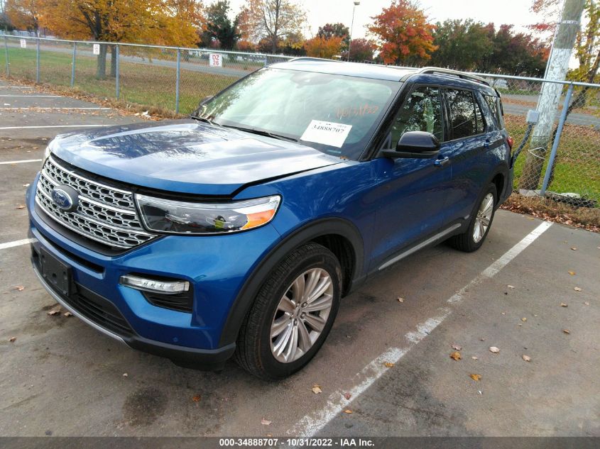 2020 FORD EXPLORER LIMITED VIN: 1FMSK8FH5LGA21531